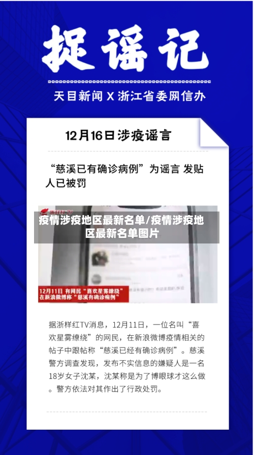 疫情涉疫地区最新名单/疫情涉疫地区最新名单图片