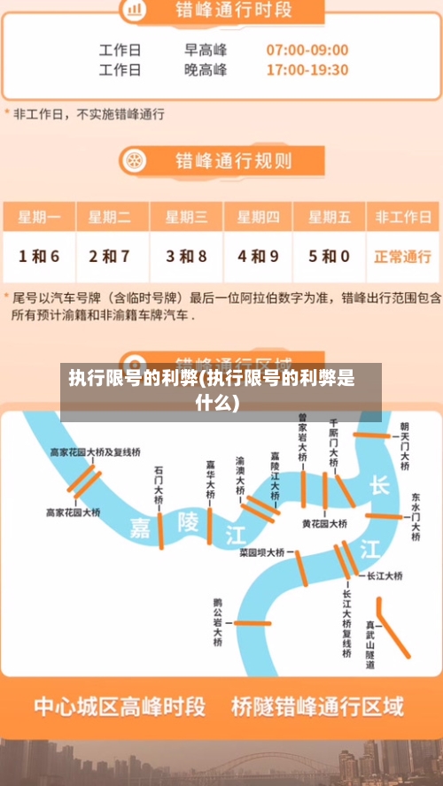 执行限号的利弊(执行限号的利弊是什么)-第2张图片