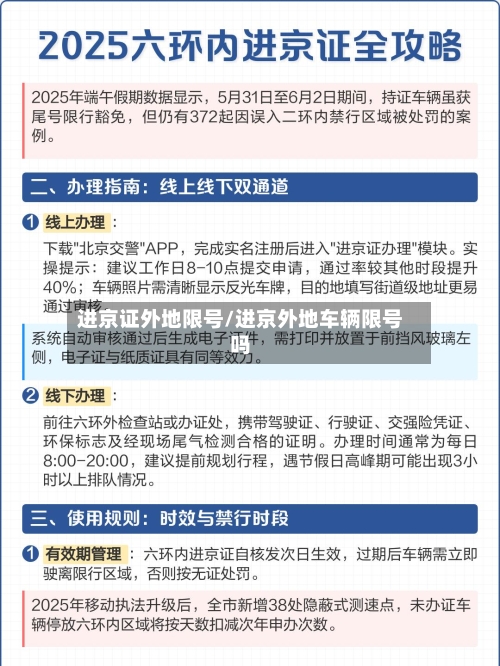 进京证外地限号/进京外地车辆限号吗