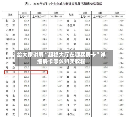 给大家讲解“超稳大厅在哪买房卡”详细房卡怎么购买教程-第2张图片