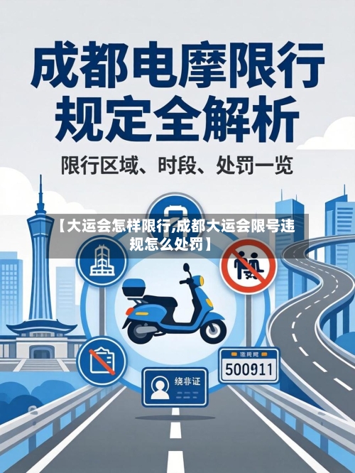 【大运会怎样限行,成都大运会限号违规怎么处罚】