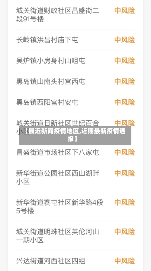 【最近新闻疫情地区,近期最新疫情通报】