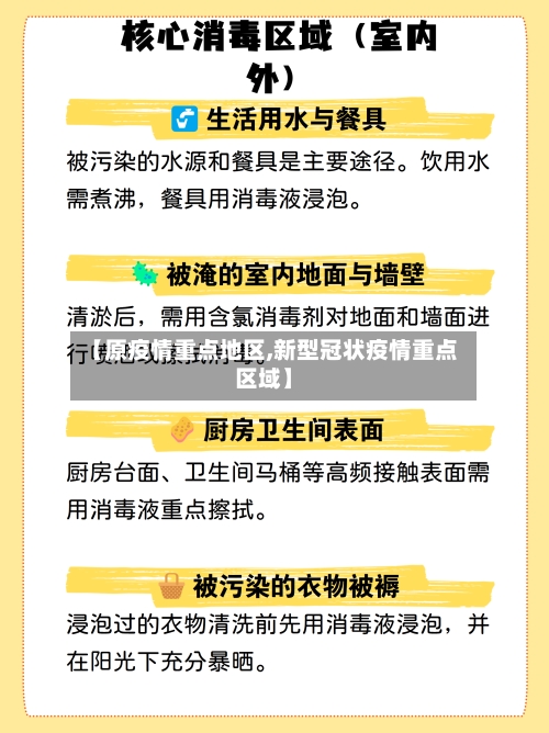 【原疫情重点地区,新型冠状疫情重点区域】-第2张图片