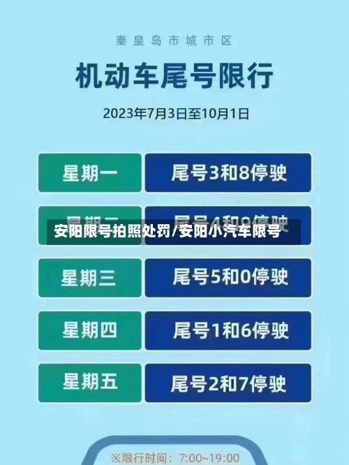 安阳限号拍照处罚/安阳小汽车限号-第3张图片