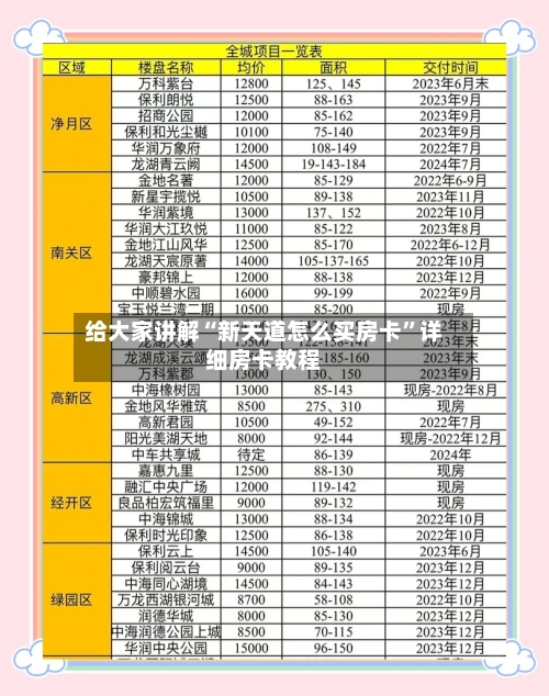 给大家讲解“新天道怎么买房卡”详细房卡教程