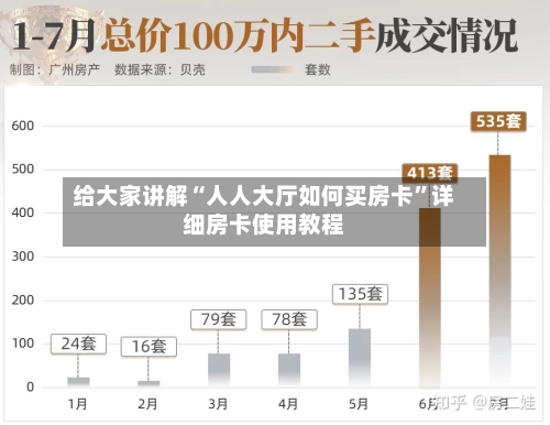 给大家讲解“人人大厅如何买房卡”详细房卡使用教程-第2张图片