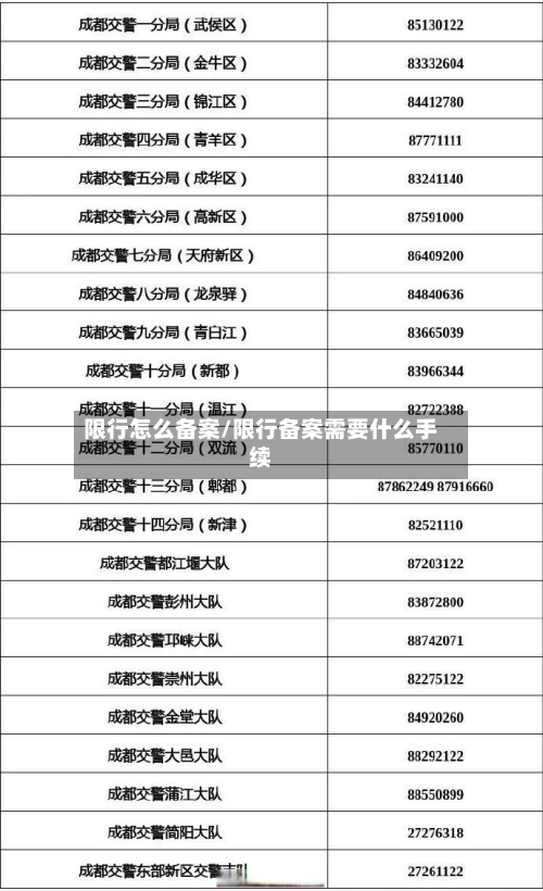 限行怎么备案/限行备案需要什么手续