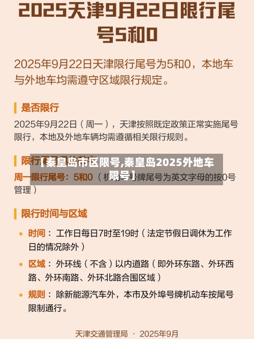 【秦皇岛市区限号,秦皇岛2025外地车限号】
