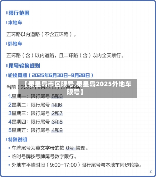 【秦皇岛市区限号,秦皇岛2025外地车限号】-第3张图片