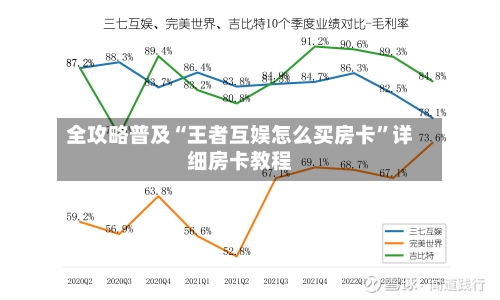 全攻略普及“王者互娱怎么买房卡”详细房卡教程