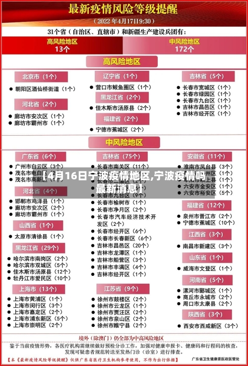 【4月16日宁波疫情地区,宁波疫情吗最新消息】-第2张图片