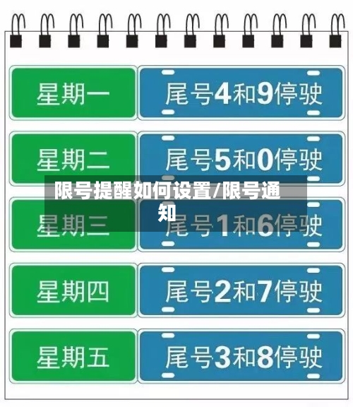 限号提醒如何设置/限号通知-第2张图片