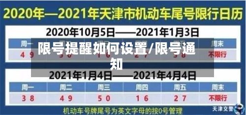 限号提醒如何设置/限号通知-第3张图片