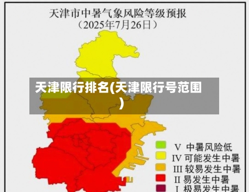 天津限行排名(天津限行号范围)