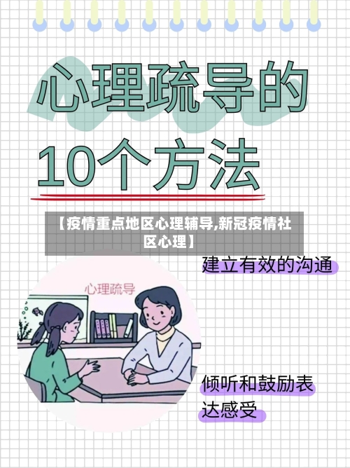 【疫情重点地区心理辅导,新冠疫情社区心理】