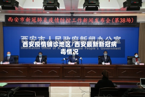 西安疫情确诊地区/西安最新新冠病毒情况-第2张图片