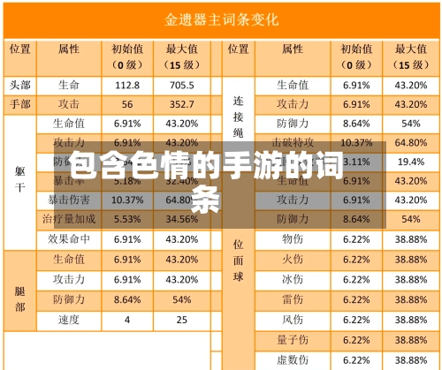 包含色情的手游的词条-第2张图片