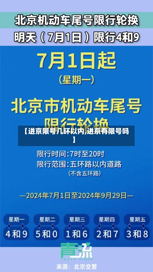 【进京限号几环以内,进京有限号吗】-第2张图片