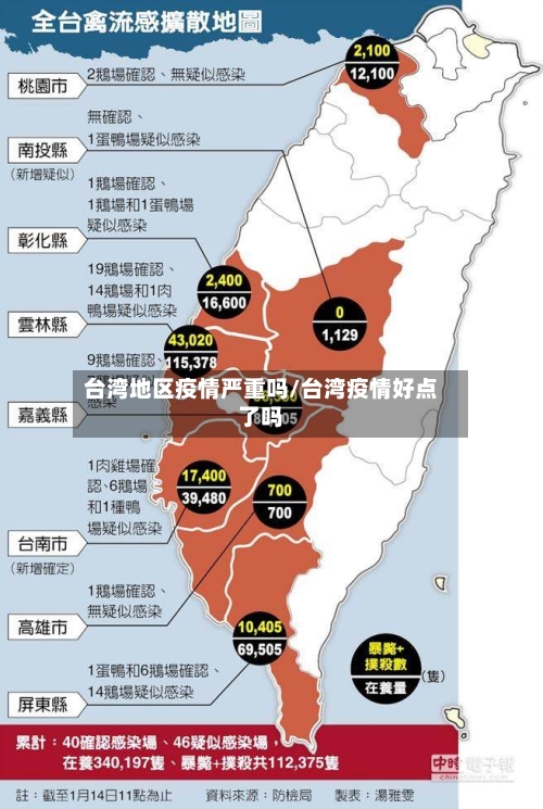 台湾地区疫情严重吗/台湾疫情好点了吗