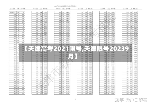 【天津高考2021限号,天津限号20239月】