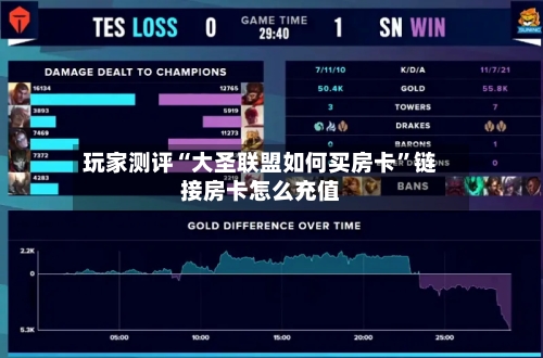 玩家测评“大圣联盟如何买房卡”链接房卡怎么充值