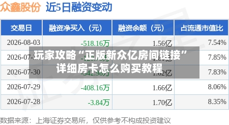 玩家攻略“正版新众亿房间链接”详细房卡怎么购买教程-第2张图片