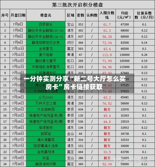 一分钟实测分享“新二号大厅怎么买房卡	”房卡链接获取-第2张图片