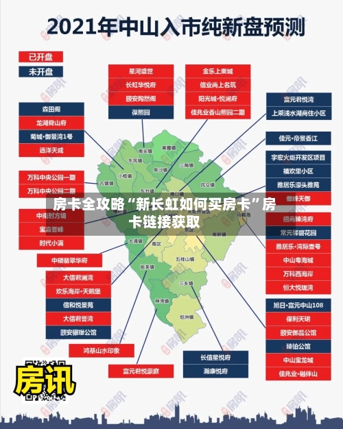 房卡全攻略“新长虹如何买房卡”房卡链接获取