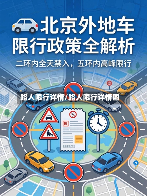 路人限行详情/路人限行详情图