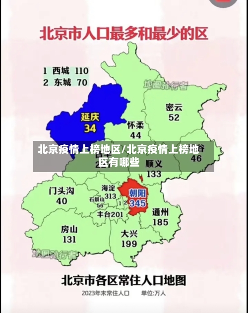 北京疫情上榜地区/北京疫情上榜地区有哪些-第2张图片