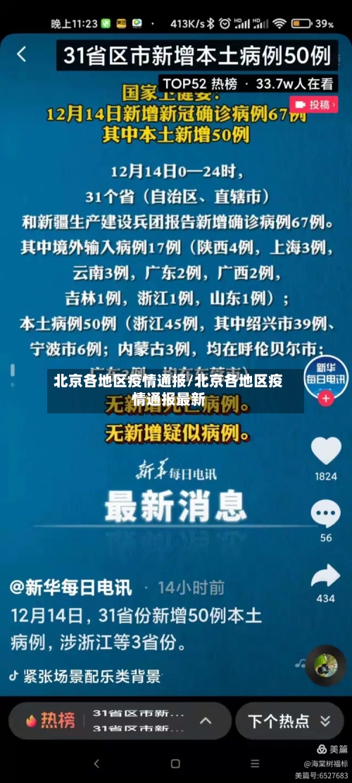 北京各地区疫情通报/北京各地区疫情通报最新