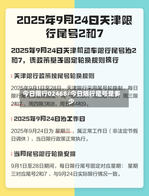 今日限行02468/今日限行尾号是多少-第2张图片