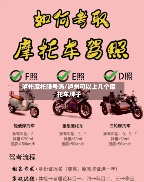 泸州摩托限号吗/泸州可以上几个摩托车牌子-第2张图片