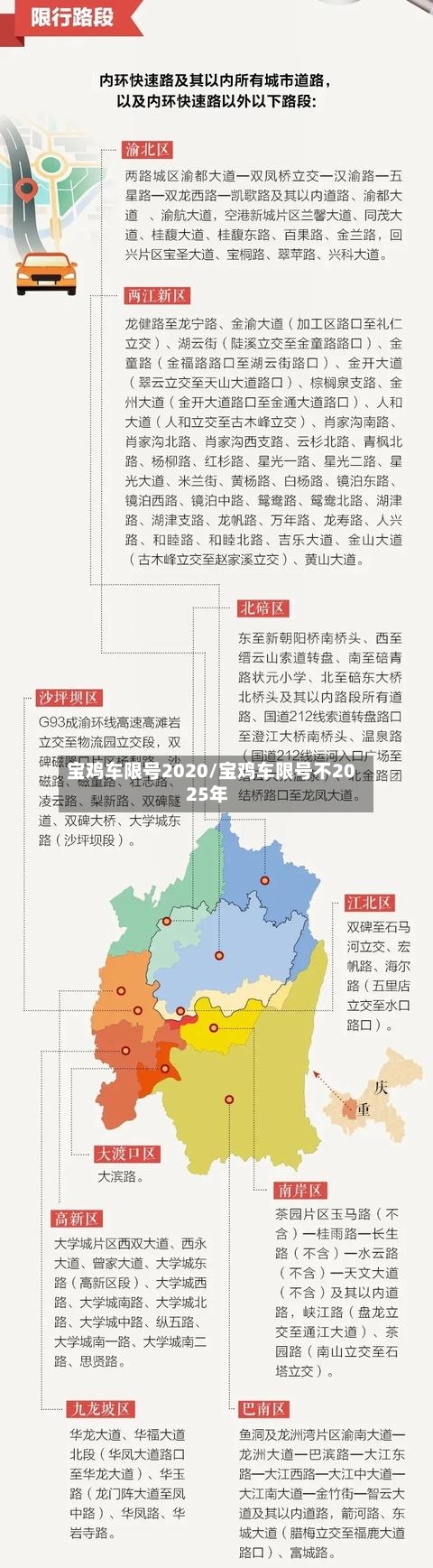 宝鸡车限号2020/宝鸡车限号不2025年