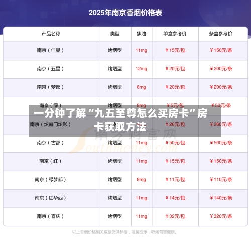 一分钟了解“九五至尊怎么买房卡”房卡获取方法