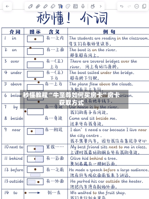 秒懂教程“牛至尊如何买房卡”房卡获取方式