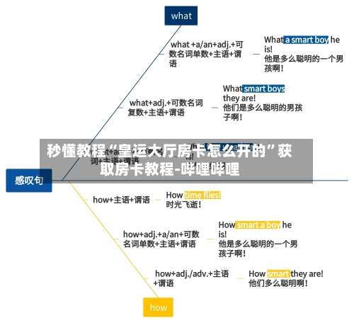 秒懂教程“皇运大厅房卡怎么开的”获取房卡教程-哔哩哔哩