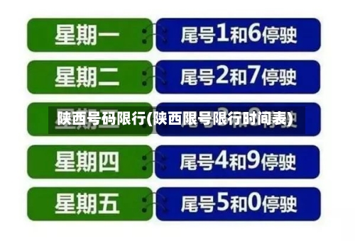 陕西号码限行(陕西限号限行时间表)