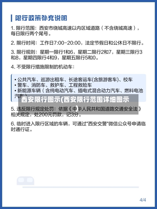 西安限行图示(西安限行范围详细图示)