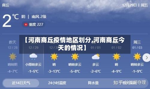 【河南商丘疫情地区划分,河南商丘今天的情况】-第2张图片