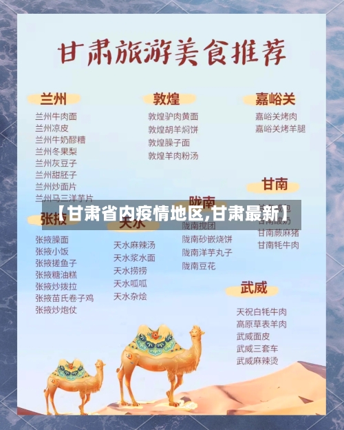 【甘肃省内疫情地区,甘肃最新】