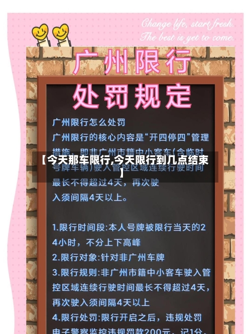 【今天那车限行,今天限行到几点结束】