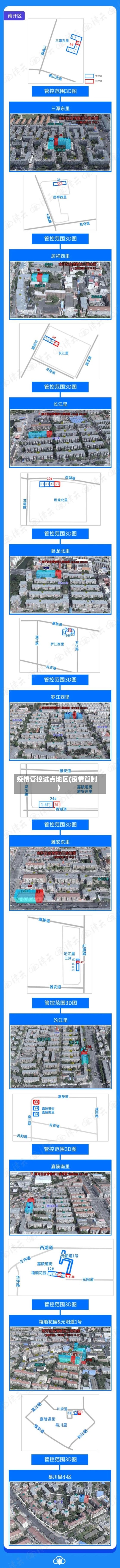 疫情管控试点地区(疫情管制)-第2张图片