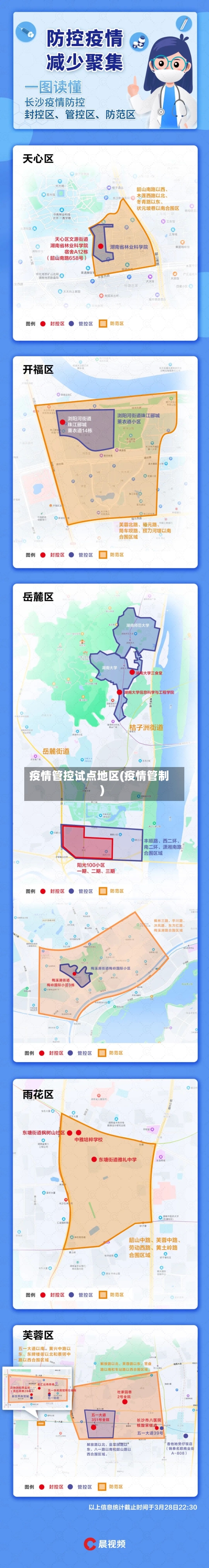 疫情管控试点地区(疫情管制)-第3张图片