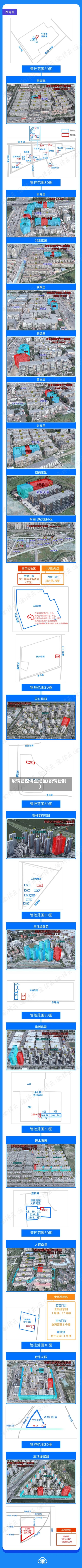疫情管控试点地区(疫情管制)