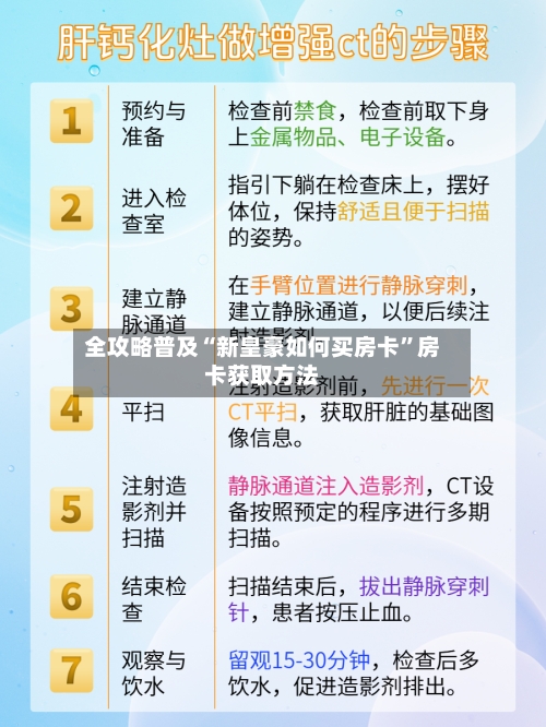 全攻略普及“新皇豪如何买房卡”房卡获取方法-第3张图片