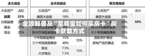 全攻略普及“至尊宝如何买房卡”房卡获取方式