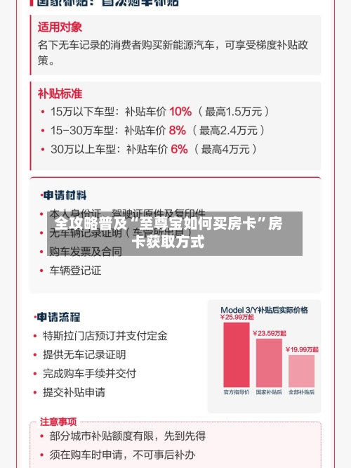 全攻略普及“至尊宝如何买房卡	”房卡获取方式-第3张图片