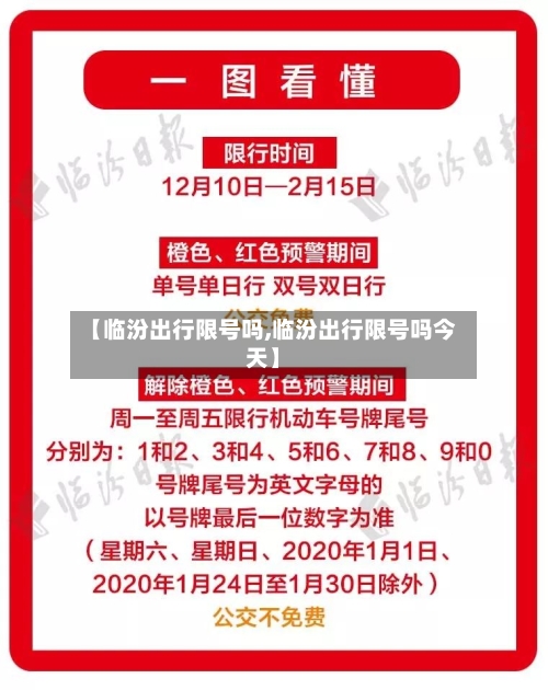 【临汾出行限号吗,临汾出行限号吗今天】