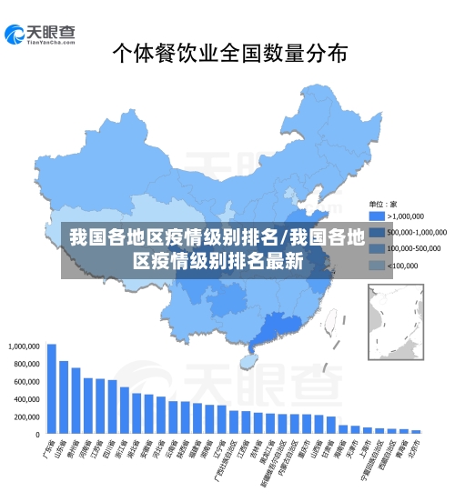 我国各地区疫情级别排名/我国各地区疫情级别排名最新-第3张图片